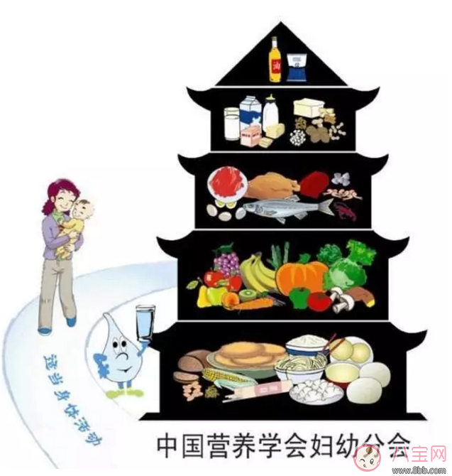 母乳喂養(yǎng)很艱難 別不小心走到坑里面去了