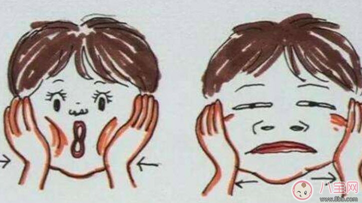 嬰兒鬼臉綜合癥癥狀圖有哪些 過量補鈣造成鬼臉綜合癥的危害是什么