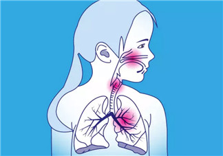 寶寶肺炎反反復(fù)復(fù)怎么辦 寶寶得了肺炎怎么治療