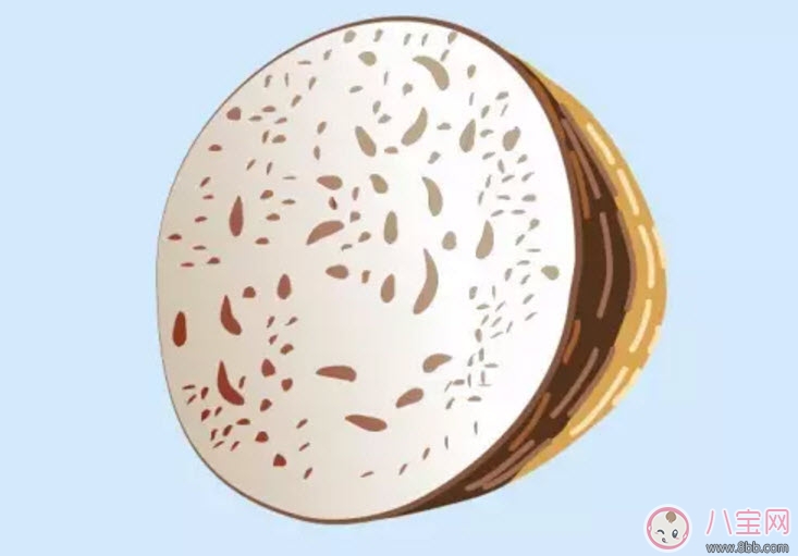 寶寶秋燥的癥狀是什么 寶寶秋燥吃什么好