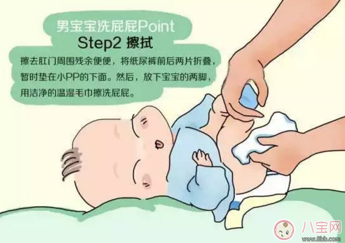 新生兒男寶寶私處清洗圖解 男寶寶私處護(hù)理注意事項