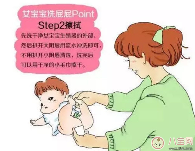 新生兒女寶寶私處護理圖解 女嬰兒私處護理方法 新生兒女寶寶私處護理圖解 女嬰兒私處護理方法