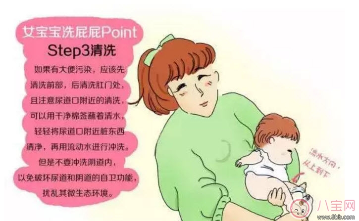 新生兒女寶寶私處護理圖解 女嬰兒私處護理方法 新生兒女寶寶私處護理圖解 女嬰兒私處護理方法