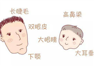 寶寶遺傳誰(shuí)的基因多 寶寶的長(zhǎng)相會(huì)遺傳誰(shuí)的