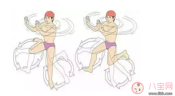 熊孩子岸邊狂笑 他要死了 遇見(jiàn)溺水怎么辦