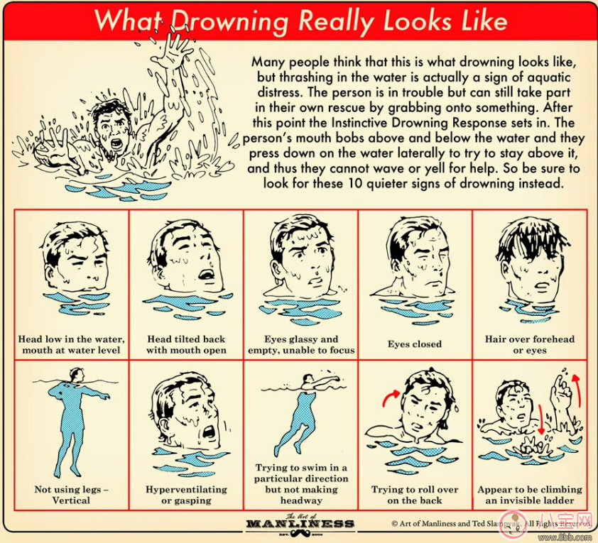 熊孩子岸邊狂笑 他要死了 遇見(jiàn)溺水怎么辦