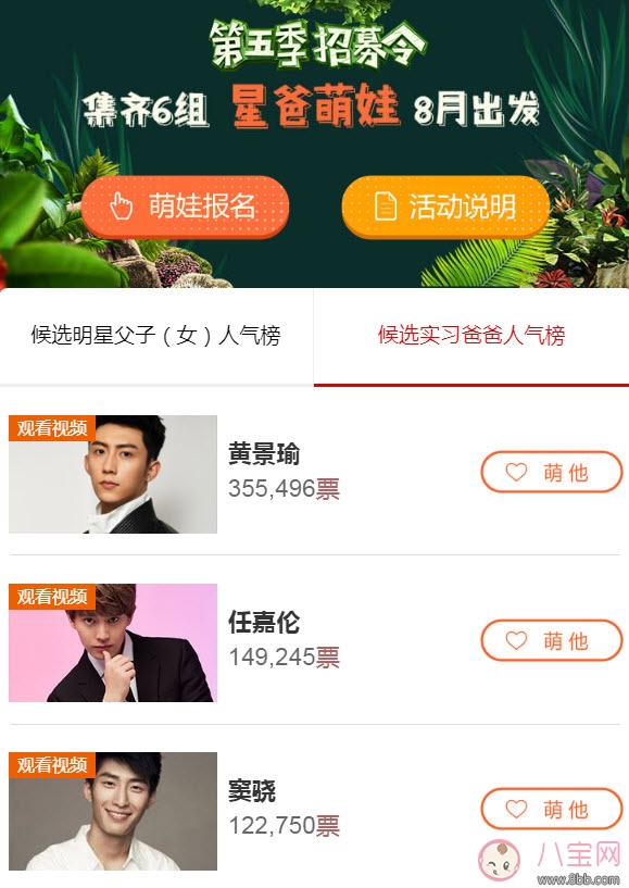 爸爸去哪兒5候選實習(xí)爸爸人氣榜，實習(xí)奶爸黃景瑜任嘉倫竇驍(前三)