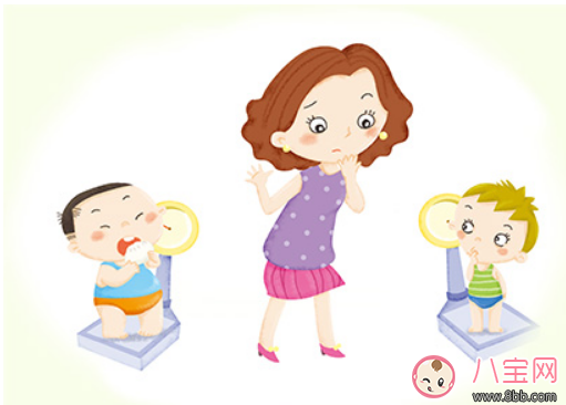 孩子吃的多就是不長肉 寶寶吃不胖怎么辦(寶寶生長曲線圖)