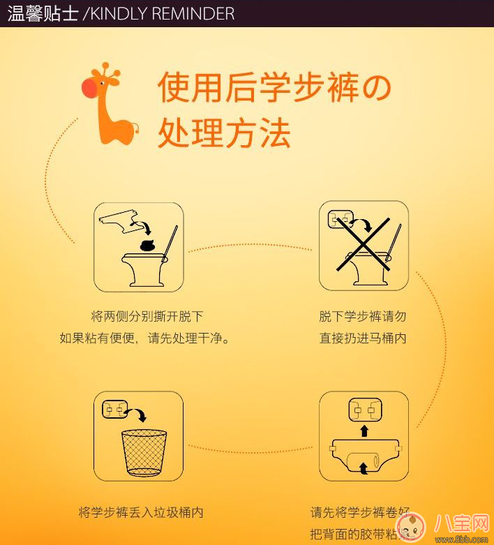 夏天用尤妮佳紙尿褲好不好 moony尤妮佳評測