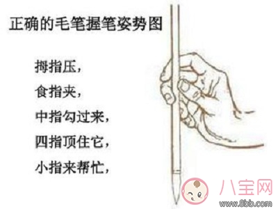學生字跡慘不忍睹 如何從小培養(yǎng)孩子練好字