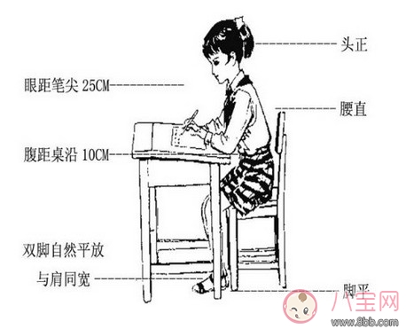 學生字跡慘不忍睹 如何從小培養(yǎng)孩子練好字