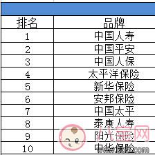 地震頻發(fā)減少災(zāi)后損失 購買地震/巨災(zāi)保險須知