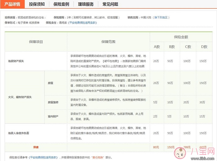 地震頻發(fā)減少災(zāi)后損失 購買地震/巨災(zāi)保險須知