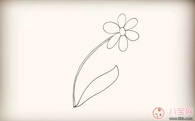 兒童簡筆畫太陽花 太陽花圖片簡筆畫步驟