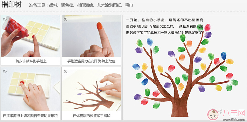 手紙畫玩法介紹 啟發(fā)寶寶智力創(chuàng)造力 手紙畫玩法介紹 啟發(fā)寶寶智力創(chuàng)造力