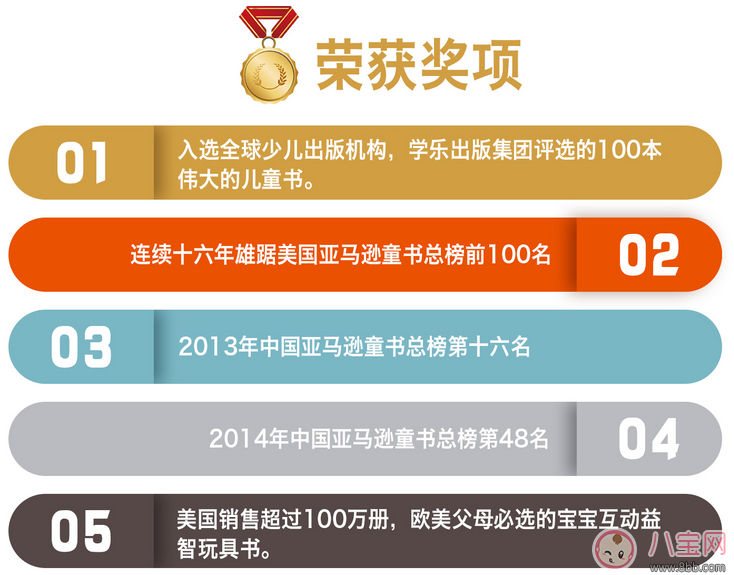 洞洞書(shū)適合多大的寶寶看 洞洞書(shū)是什么 猜猜我是誰(shuí) 洞洞書(shū)適合多大的寶寶看 洞洞書(shū)是什么 猜猜我是誰(shuí)