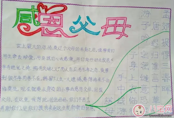 暖暖恩情感恩父母手抄報(bào)