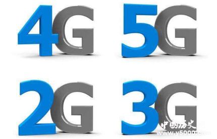 移動(dòng)3G開始退網(wǎng)中國3g什么時(shí)候開始的？