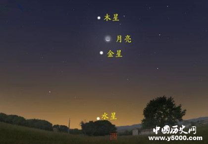 2019年金星合月天象出現(xiàn)時(shí)間如何觀測(cè)金星合月形成原理