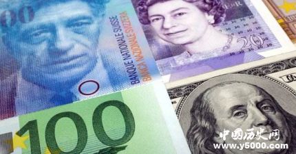 歐元20歲歐元誕生背景和作用歐元的發(fā)展前景怎么樣？