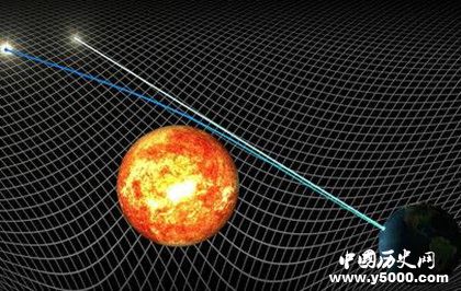 廣義相對論基本原理廣義相對論是什么意思怎么提出來的