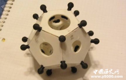 羅馬十二面體簡介羅馬十二面體到底是做什么的？