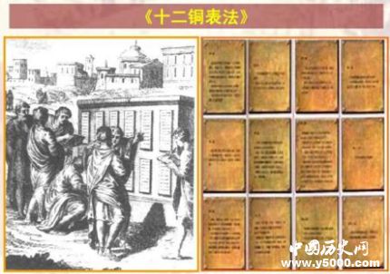 《十二銅表法》內(nèi)容介紹《十二銅表法》的意義是什么？
