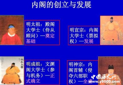 明朝內(nèi)閣制與英國責(zé)任內(nèi)閣制有什么區(qū)別？