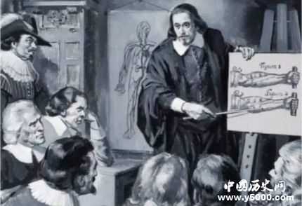 威廉·哈維生平成就如何評(píng)價(jià)威廉·哈維？