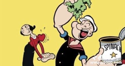 《大力水手》90歲《大力水手》背景故事簡(jiǎn)介