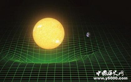 廣義相對論基本原理廣義相對論是什么意思怎么提出來的