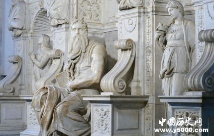 尤里烏斯二世生平故事簡介如何評價尤里烏斯二世？