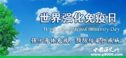 世界強(qiáng)化免疫日簡介歷史起源及影響