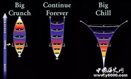 霍金遺作問題終極問答里都提出了哪些問題
