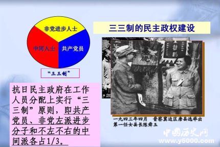 三三制原則內(nèi)容簡介三三制原則的意義是什么？