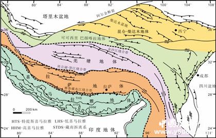 古代的青藏高原是怎么樣的青藏高原的發(fā)展歷史
