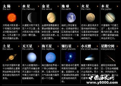 火星簡介火星是一個怎么樣的行星