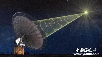 世界無(wú)線電日產(chǎn)生背景無(wú)線電的發(fā)展歷程是怎樣的？