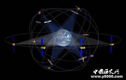 全球定位系統(tǒng)歸零什么原因有什么影響？