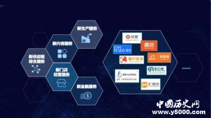 阿里零售業(yè)最大獎阿里新零售模式是怎樣的？