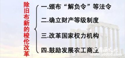 梭倫改革簡介梭倫改革的內容梭倫改革的意義是什么？