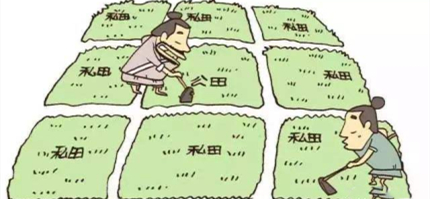 井田制簡介井田制的意義井田制瓦解的原因是什么？