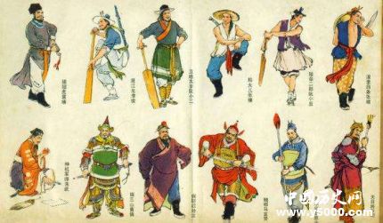 《水滸傳》中最難懂的五個綽號是什么意思？