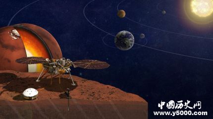 火星天氣報(bào)告開播火星天氣怎么樣？