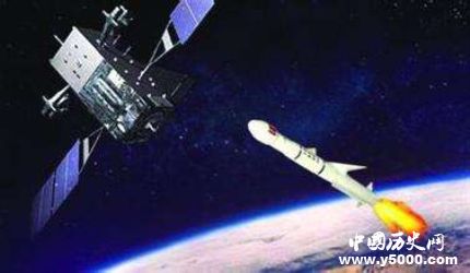 印試射反衛(wèi)星導(dǎo)彈哪些國家有反衛(wèi)星導(dǎo)彈？