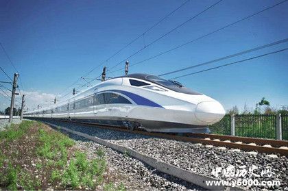 中國速度簡介中國速度表面在哪些方面為什么這么快