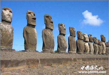 復(fù)活節(jié)島要求歸還石像復(fù)活節(jié)島石像歷史簡(jiǎn)介