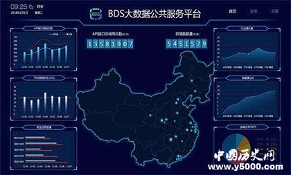 中國(guó)速度簡(jiǎn)介中國(guó)速度表面在哪些方面為什么這么快 中國(guó)速度簡(jiǎn)介中國(guó)速度表面在哪些方面為什么這么快