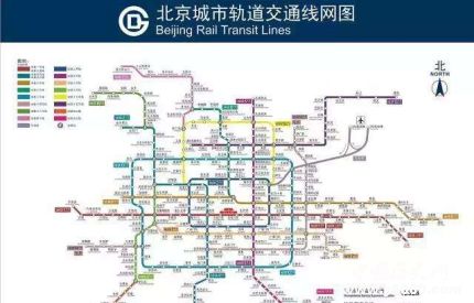 北京地鐵推出電子定期票什么是定期票？