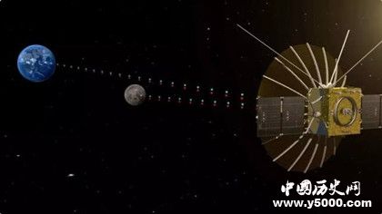 中繼衛(wèi)星是干什么用的哪些國(guó)家擁有中繼衛(wèi)星 中繼衛(wèi)星是干什么用的哪些國(guó)家擁有中繼衛(wèi)星